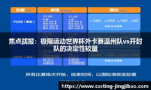 焦点战报：极限运动世界杯外卡赛温州队vs开封队的决定性较量