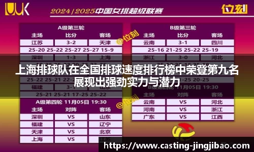 上海排球队在全国排球速度排行榜中荣登第九名展现出强劲实力与潜力
